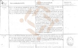 Modificaciones del Honorable Congreso de la Nación Argentina al proyecto de Ley del Poder Ejecuti...